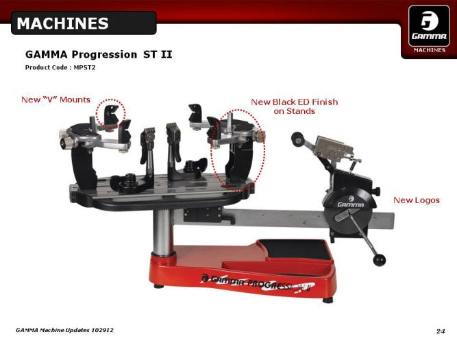 Gamma Progression II ST