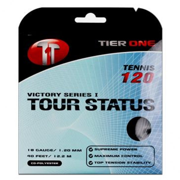 Tru Pro (Tier One) Tour Status
