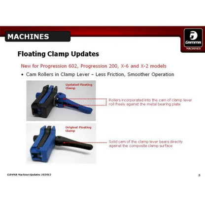 Gamma X-Els - Bespannservice.de - Frank Gayer