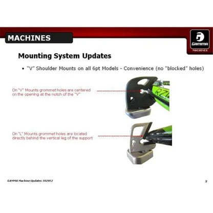 Gamma Progression II 602 - Bespannservice.de - Frank Gayer